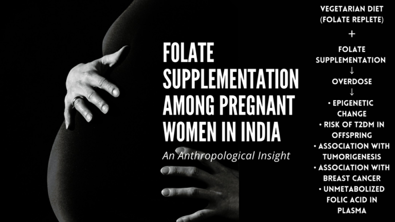 FOLATE SUPPLEMENTATION AMONG PREGNANT WOMEN IN INDIA